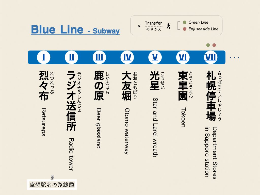 札幌地下鉄の空想駅名、青い路線